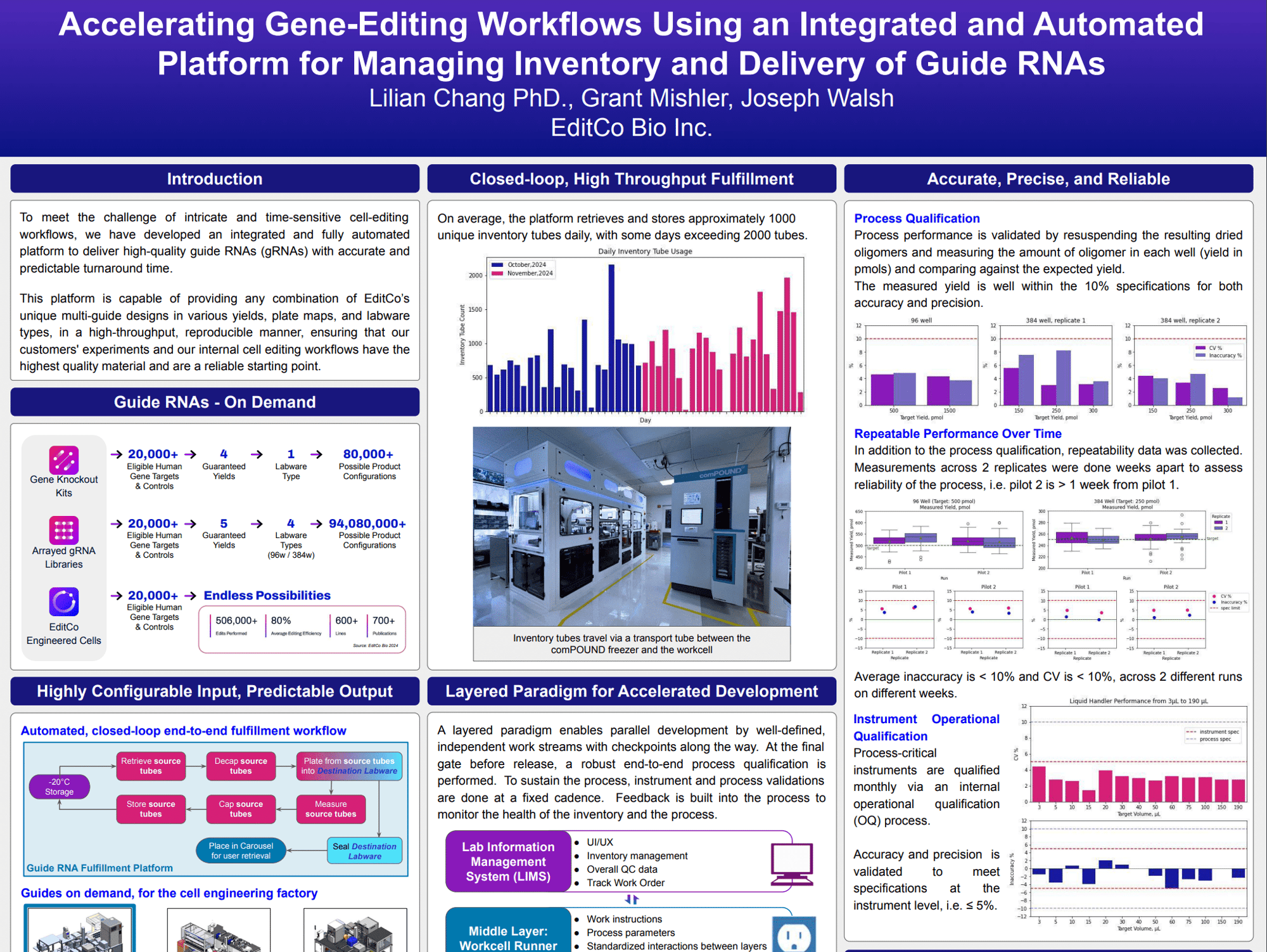 SLAS2025 Mercury Poster