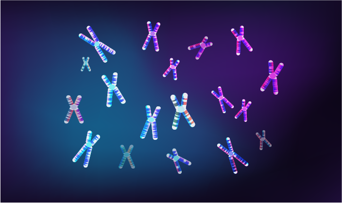 Advancements in Karyotyping & the Impact on Cell-based Research