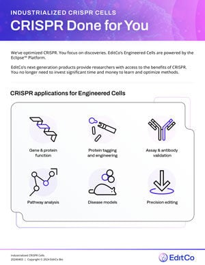 Industrialized CRISPR Cells: CRISPR Done for You