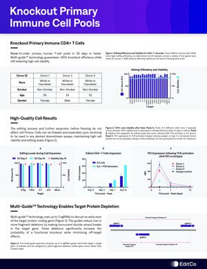 Knockout Primary Immune Cell Pools