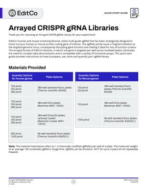 Arrayed CRISPR gRNA Libraries Quick Start Guide