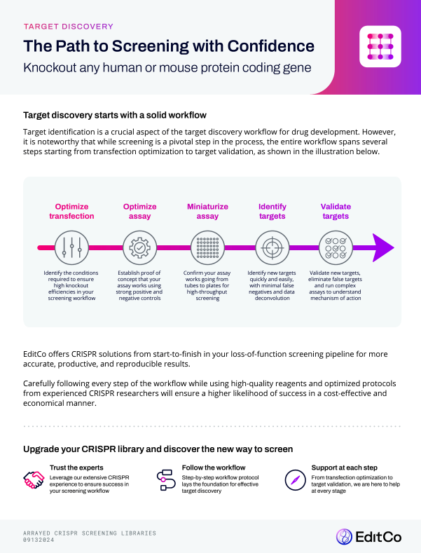 Target Discovery: The Path to Screening with Confidence