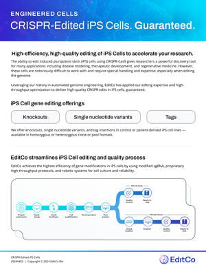 CRISPR-Edited iPS Cells, Guaranteed